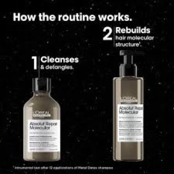 L'Oreal Absolut Repair Molecular duo díszdobozban