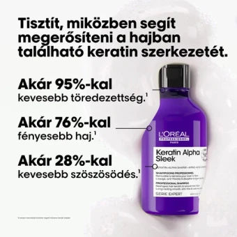 L'Oréal Keratin Alpha Sleek sampon