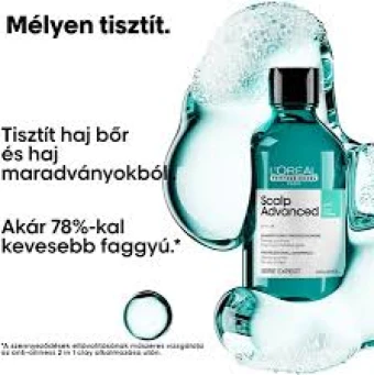 L'Oreal Scalp Advanced Zsírosodás elleni sampon