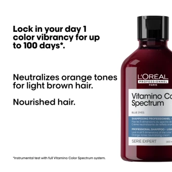 L'Oréal Vitamino Color Spectrum pigmentált kék sampon 300 ml